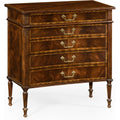 Jonathan Charles Buckingham Chest of Drawers with Concave Profile (493089-MAH)